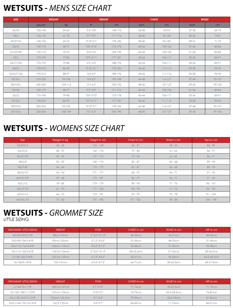 Naish Harness Size Chart